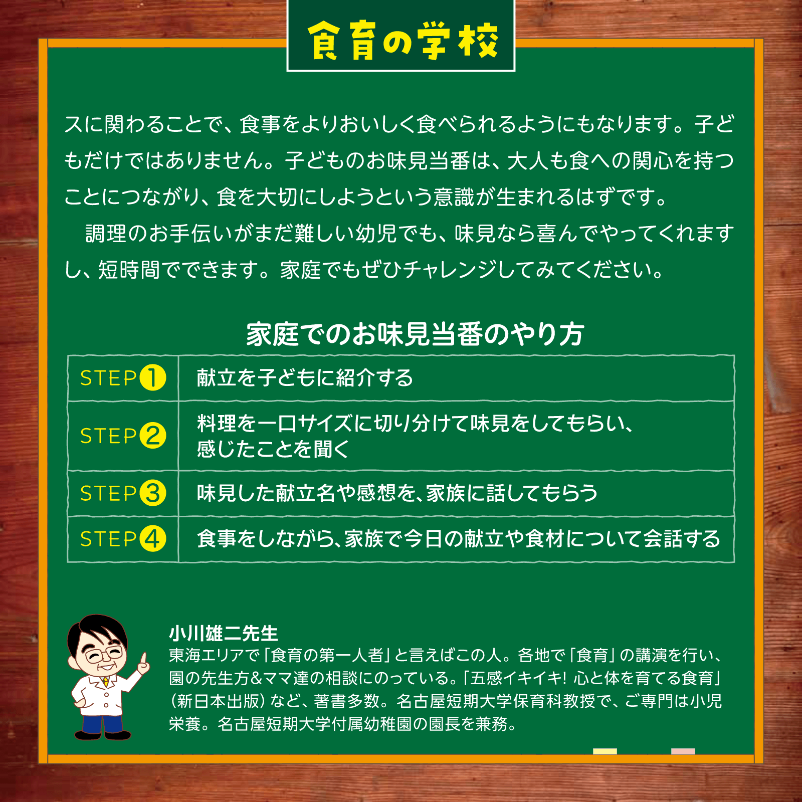 食育の学校2月号