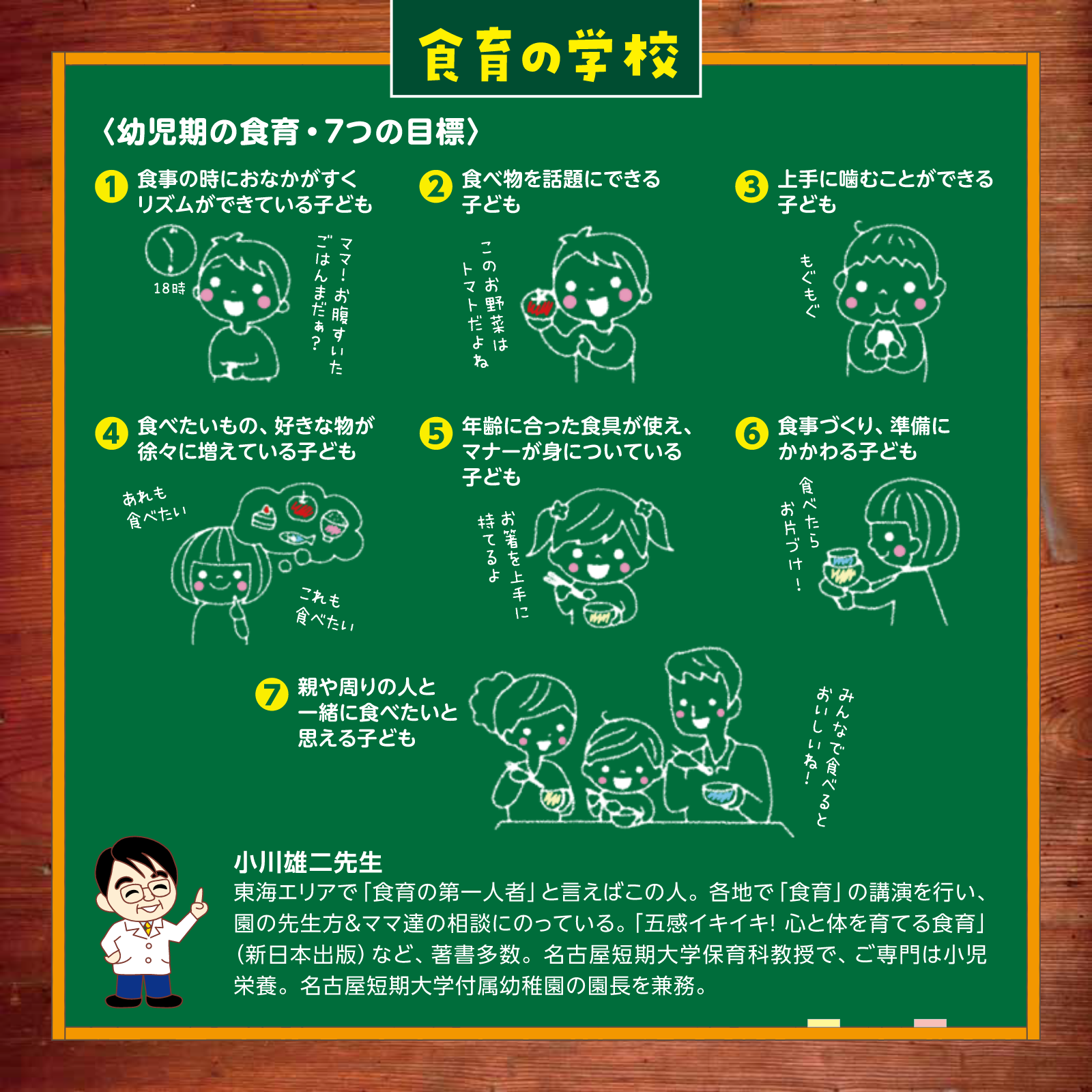 食育の学校4月号