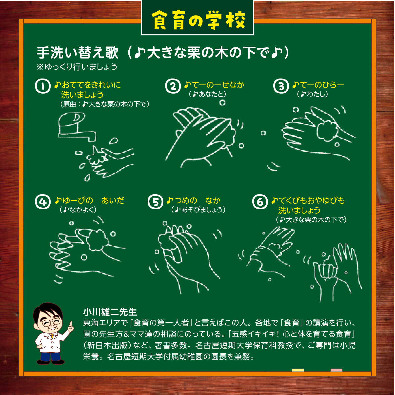 食育の学校8月号