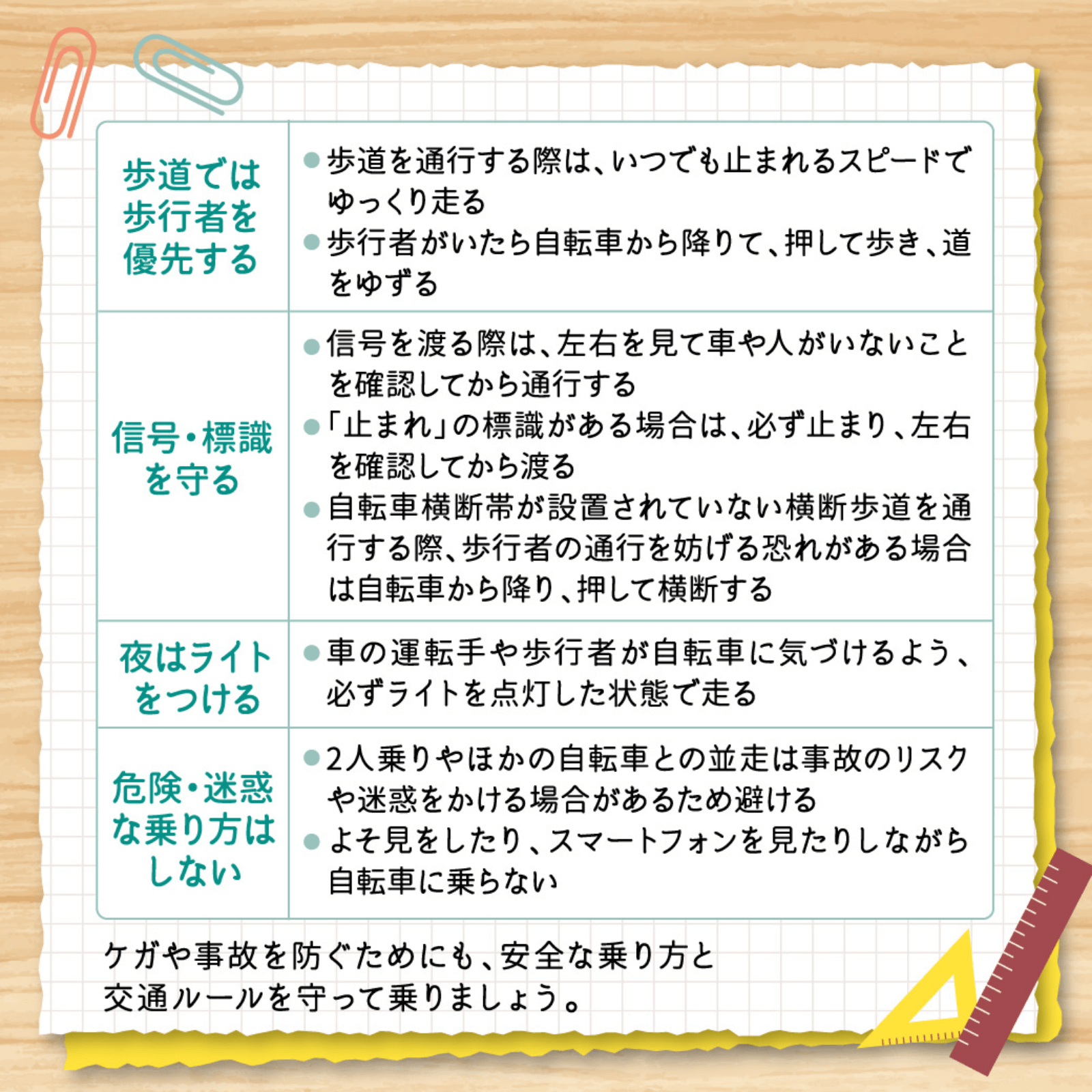 楽しく＆安心！子どもの毎日を守る安全対策 10月号
