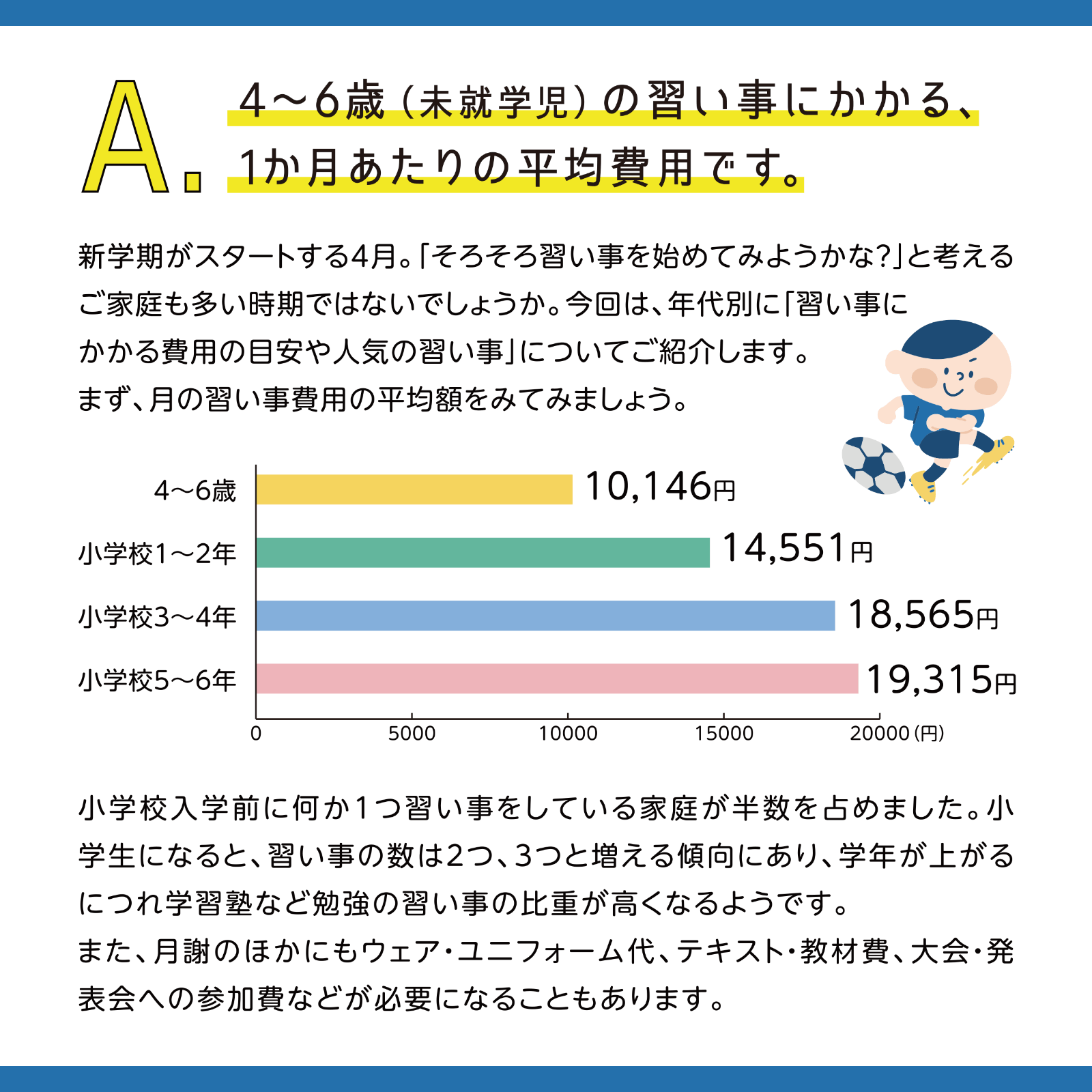 これなんの数字？ 4月号