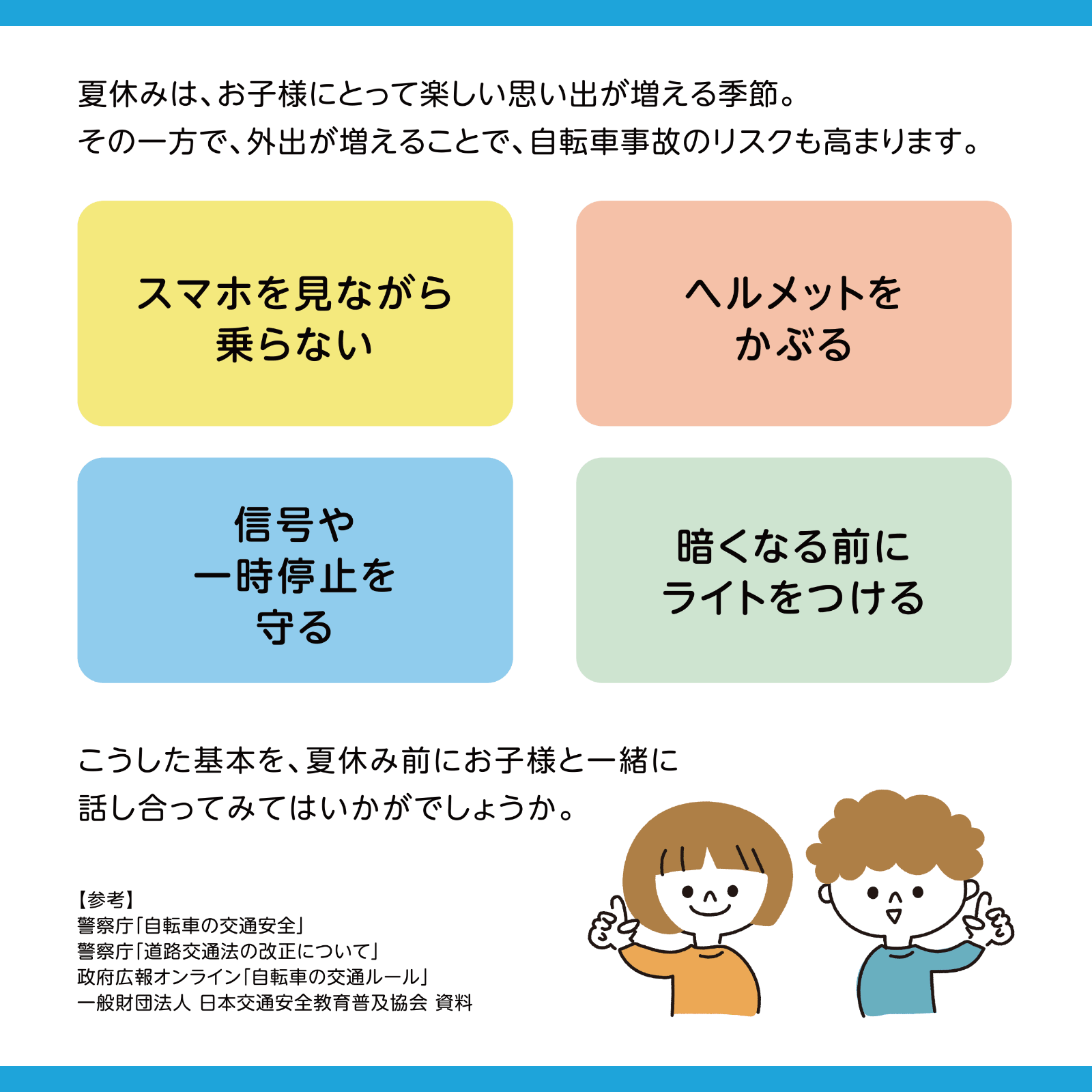 これなんの数字？ 7月号